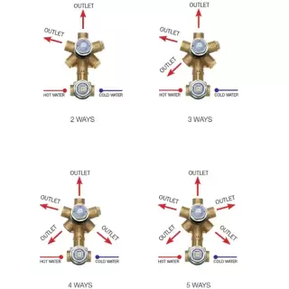 Bossini Встраиваемая часть смесителя с девиатором 1-5 направления' 1/2&rdquo;, цвет: латунь строки
