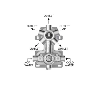 Bossini Nobu Встройка термостатическая - Для установки на стену из гипсокартона
