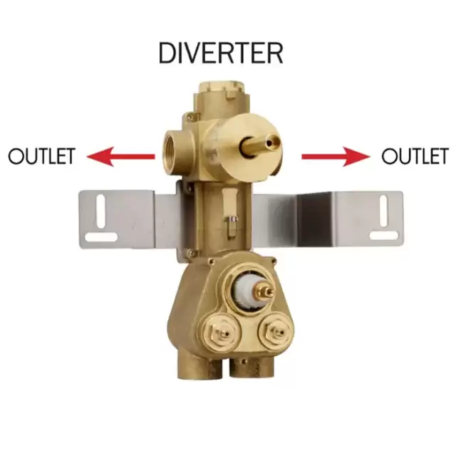 Bossini Встраиваемая часть термостата с девиатором на 2 выхода, высокой пропускной способности на &frac34;&rdquo;, уст-ка верт/гор.