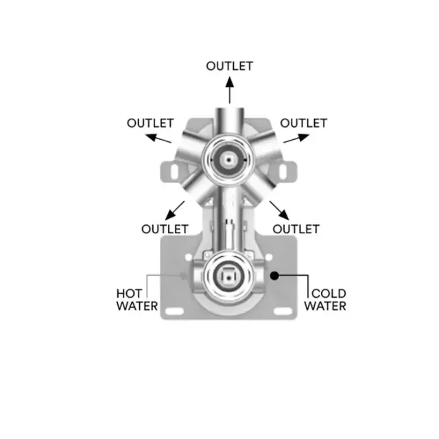 Bossini Nobu Встройка монорычажная - Для установки на стену из гипсокартона.
